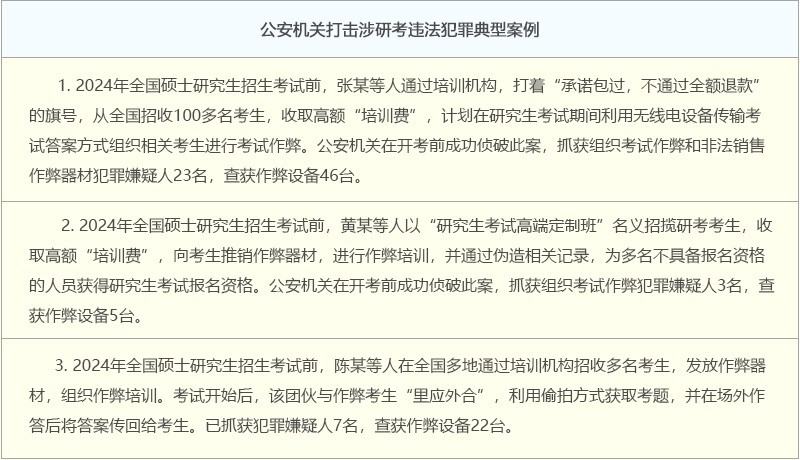 教育部會(huì)同中央網(wǎng)信辦、公安部開(kāi)展查處涉研考違法有害信息專(zhuān)項(xiàng)工作